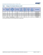 EEV227M016A9MAA datasheet.datasheet_page 6