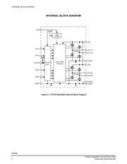 MPC17C724EP datasheet.datasheet_page 2