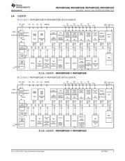 MSP430F5333 数据规格书 3