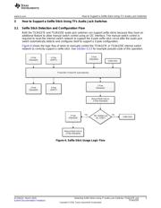 TS3A44159RSVR datasheet.datasheet_page 5