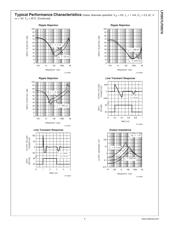 LP2957IS datasheet.datasheet_page 6