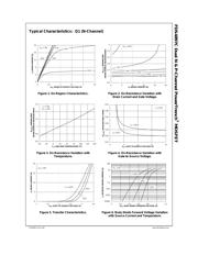 FDS8962C datasheet.datasheet_page 4