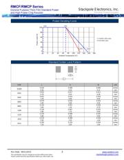 RMCF0805JT4R70 数据规格书 3