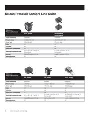 ASDX100A24R datasheet.datasheet_page 4