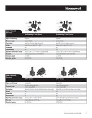 ASDX100A24R datasheet.datasheet_page 5