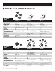 ASDX100A24R datasheet.datasheet_page 6