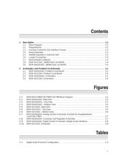 DSD1796 datasheet.datasheet_page 5