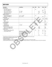 ADIS16204/PCBZ 数据规格书 4