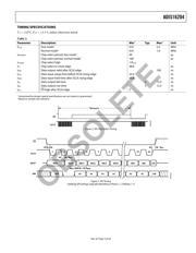 ADIS16204/PCBZ 数据规格书 5