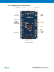 ATSAM4N-XPRO datasheet.datasheet_page 4