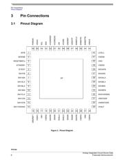 MMPF0100F1AEPR2 数据规格书 6