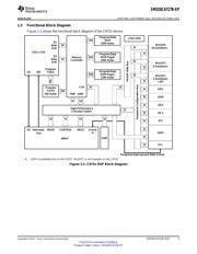 SM320C6727B-EP datasheet.datasheet_page 5