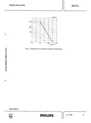 BAT74 数据规格书 3