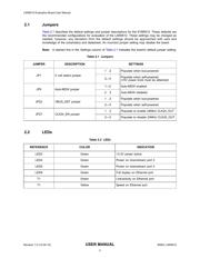 LAN9512I-JZX datasheet.datasheet_page 4