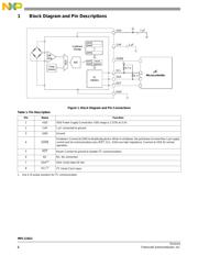 PMST2907A,115 datasheet.datasheet_page 2