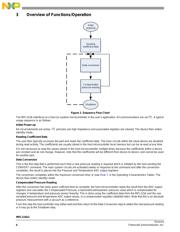 PMST2907A,115 datasheet.datasheet_page 4