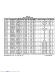 AD0812HB-D71 datasheet.datasheet_page 3