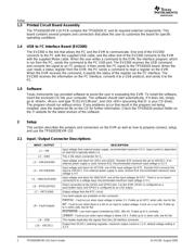 TPS65020RHAR datasheet.datasheet_page 2