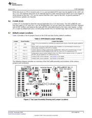 DAC8168EVM datasheet.datasheet_page 5