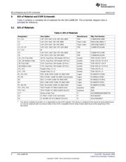 DAC8168EVM datasheet.datasheet_page 6