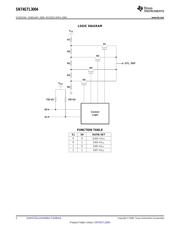 SN74GTL3004 datasheet.datasheet_page 2