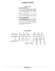 MC14556BDR2G datasheet.datasheet_page 2