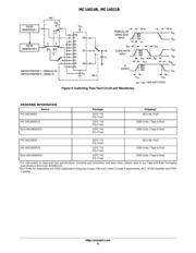 MC14556BDR2G datasheet.datasheet_page 6