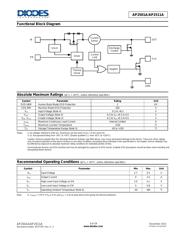 AP2511AM8-13 datasheet.datasheet_page 3