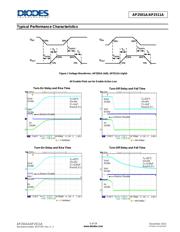AP2511AM8-13 datasheet.datasheet_page 5