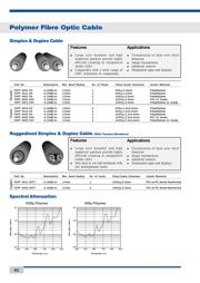 HFBR-4505Z datasheet.datasheet_page 1