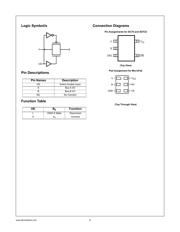 NC7SZ66L6X datasheet.datasheet_page 2