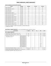 NSBC114EDXV6T5 数据规格书 2