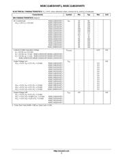 NSBC114EDXV6T5 数据规格书 3