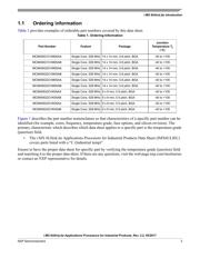 MCIMX6G1AVM07AB datasheet.datasheet_page 3