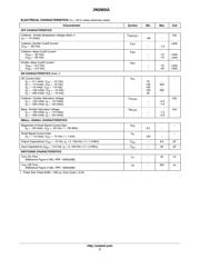 JANTX2N2905 datasheet.datasheet_page 2