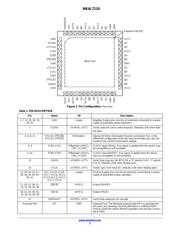 NB4L7210MNTXG datasheet.datasheet_page 2
