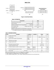 NB4L7210MNTXG datasheet.datasheet_page 3