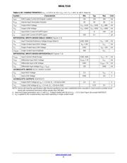 NB4L7210MNTXG datasheet.datasheet_page 4