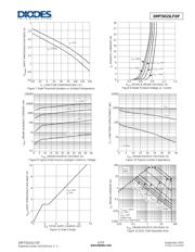 DMT5015LFDF-7 datasheet.datasheet_page 4