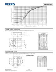 DMT5015LFDF-7 datasheet.datasheet_page 5