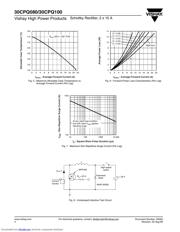 30CPQ100 datasheet.datasheet_page 4