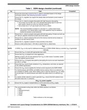 LS1043AXE8KQB datasheet.datasheet_page 3