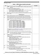 LS1043AXE8KQB datasheet.datasheet_page 4