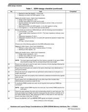 LS1043AXE8KQB datasheet.datasheet_page 6