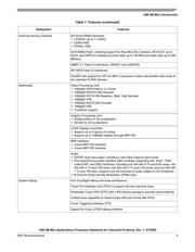 MIMX8MM5DVTLZAA datasheet.datasheet_page 3