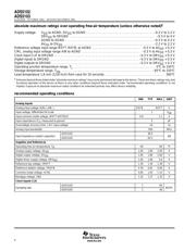 ADS5102CPFBG4 datasheet.datasheet_page 4