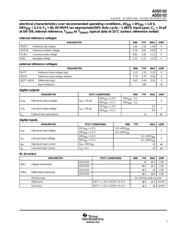 ADS5102CPFBG4 datasheet.datasheet_page 5