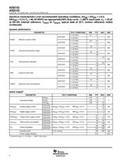 ADS5102CPFBG4 datasheet.datasheet_page 6