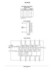 MC14043BDG datasheet.datasheet_page 2