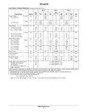 MC14053BDG datasheet.datasheet_page 3